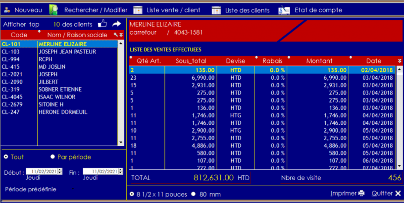 sygesmartech-big-1